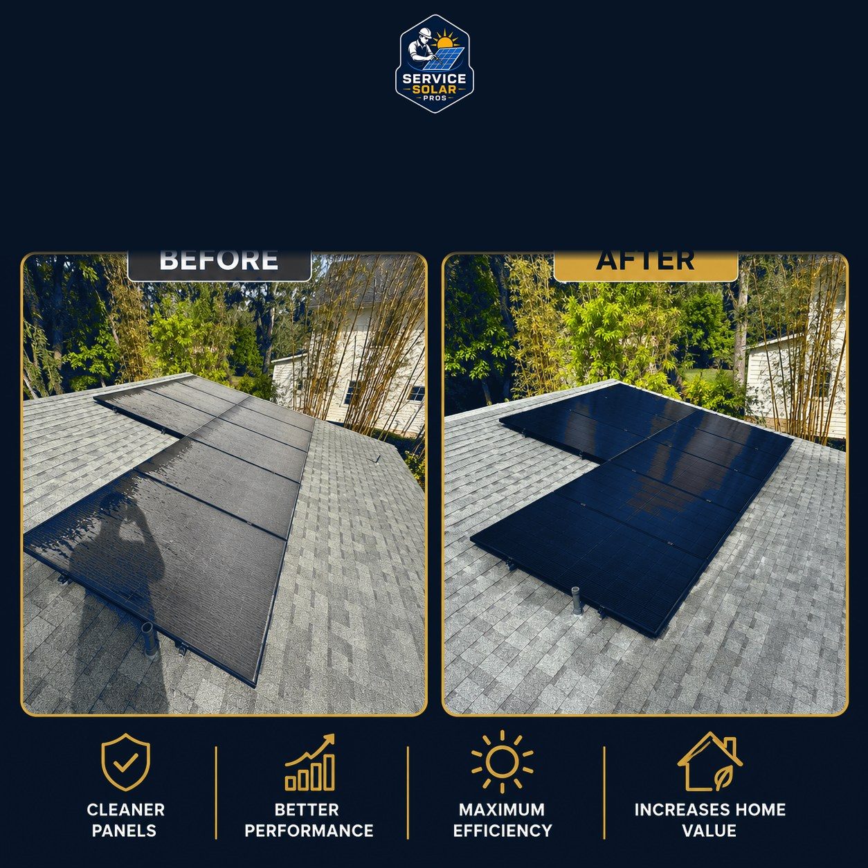 Solar Maintenance Plans